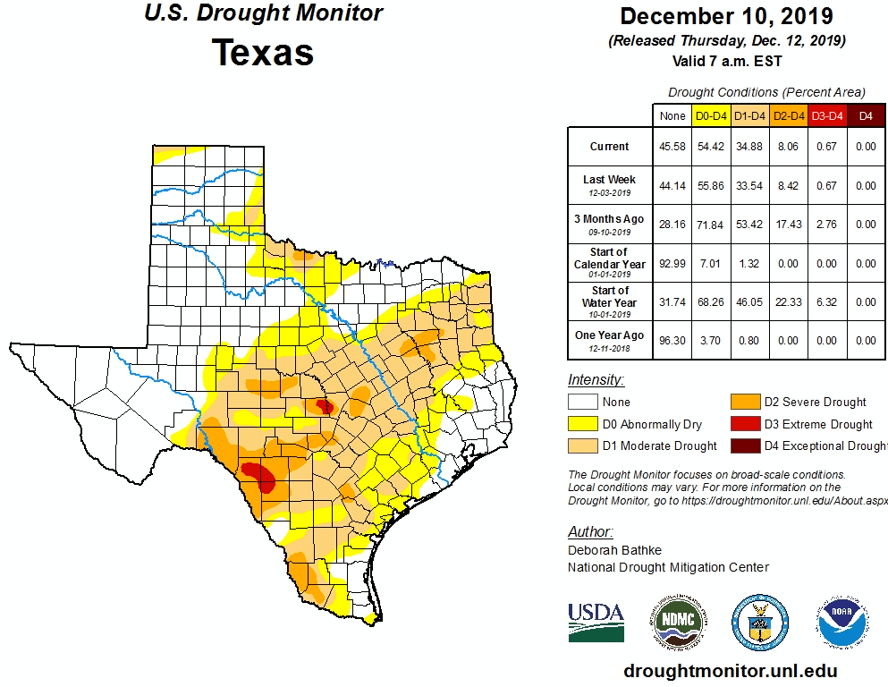 Texas Drought Map