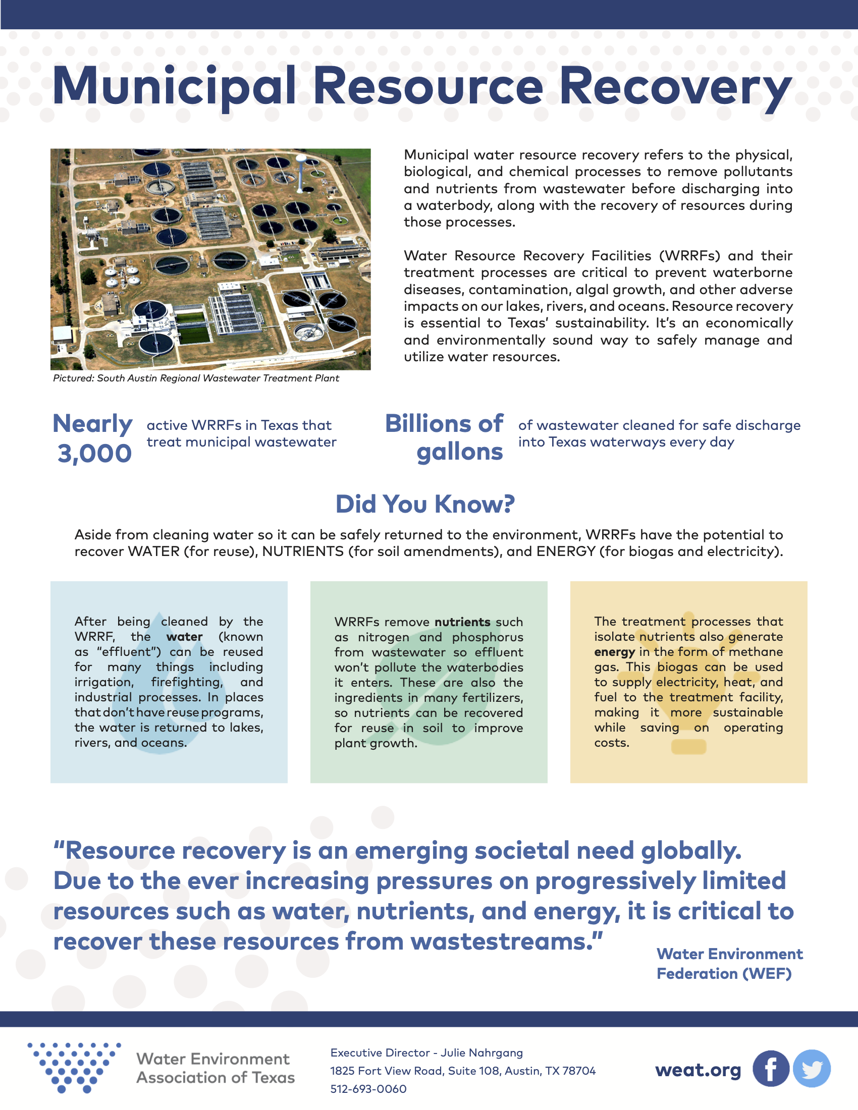 Municipal Resource Recovery & Design Fact Sheet