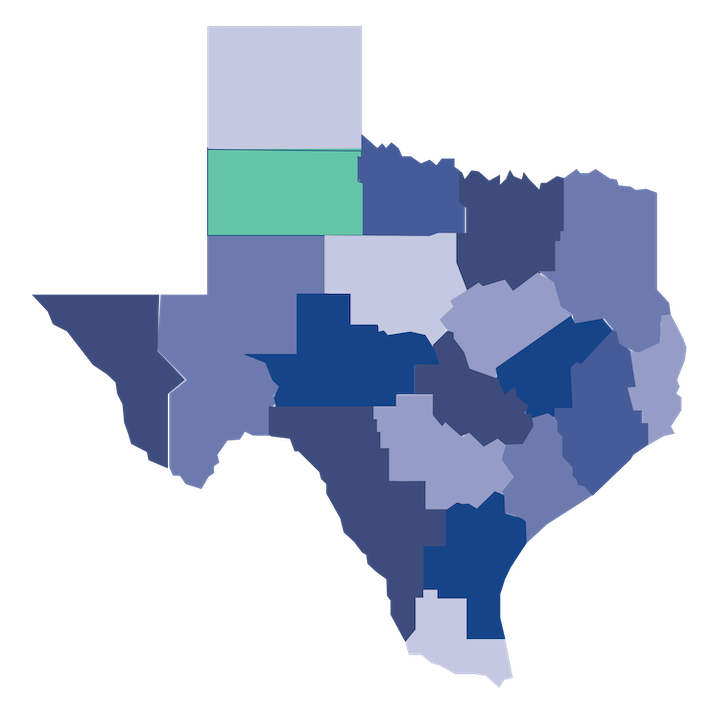 Texas Sections Lubbock