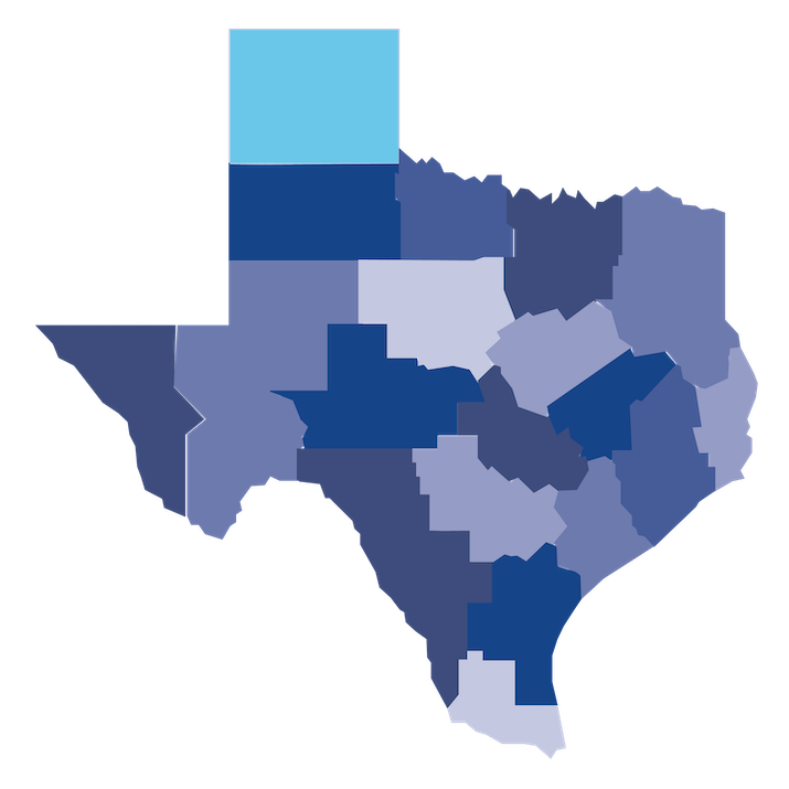 Texas Sections Panhandle